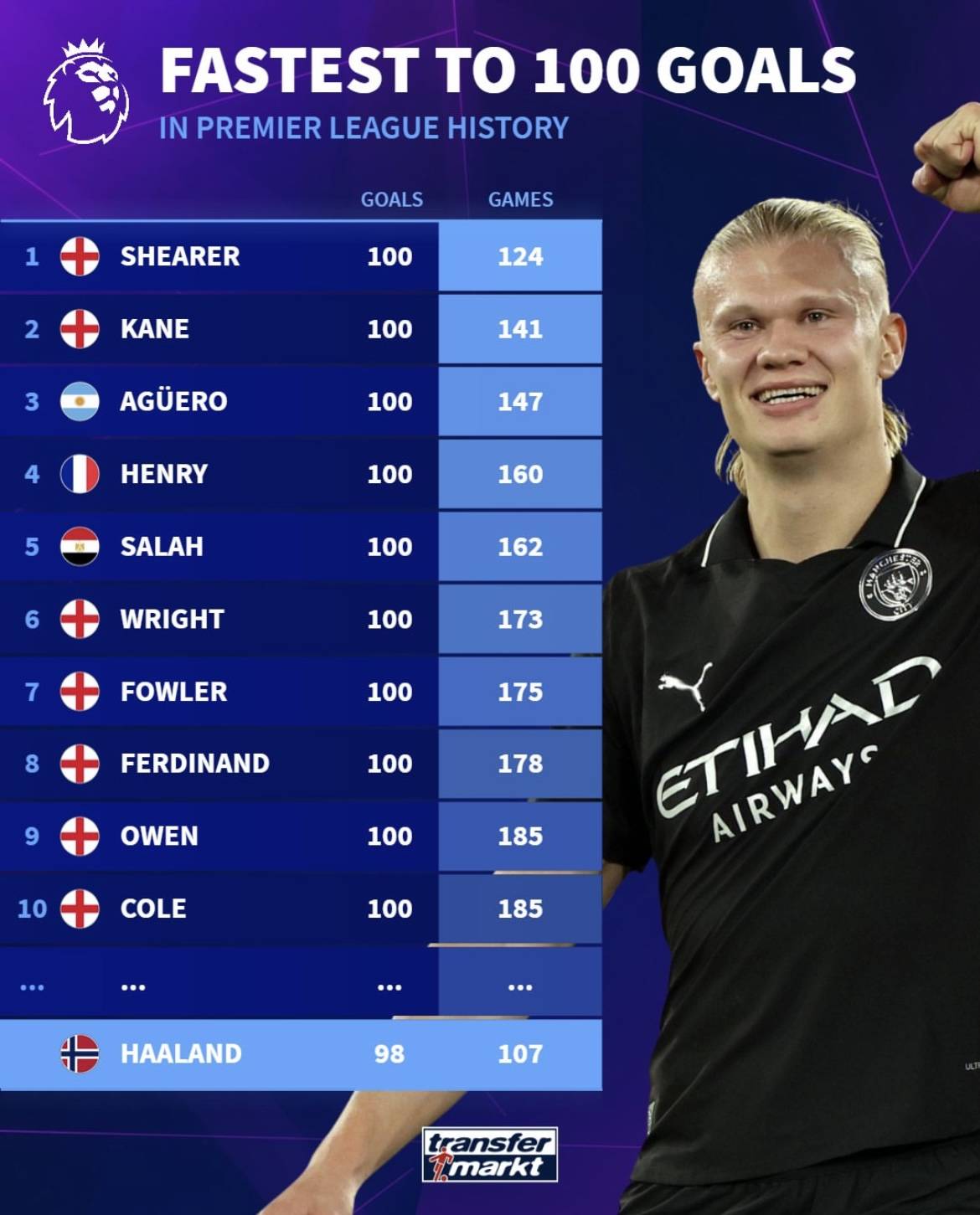 太阳遭遇伤病潮影响战绩