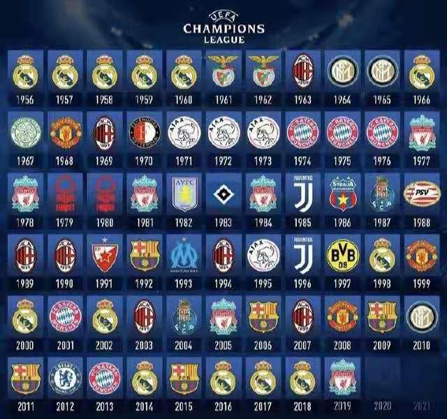 皇马四将染黄，贝林厄姆违规进场遭警告